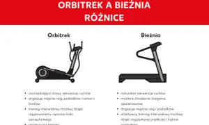 Porównanie: orbitrek czy bieżnia. Orbitrek oszczędza stawy, angażuje całe ciało. Bieżnia oferuje naturalny ruch, bieganie i chodzenie.