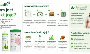 Efekt jojo to powrót kilogramów po diecie. Zbilansowane odżywianie i produkty Herbalife pomogą Ci uniknąć tego problemu.