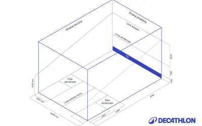 Schemat kortu do squasha z wymiarami i oznaczeniami: ściana boczna, przednia, linie serwisowe, autowe, połowy kortu, pola serwisowe. Poznaj zasady gry w squasha.