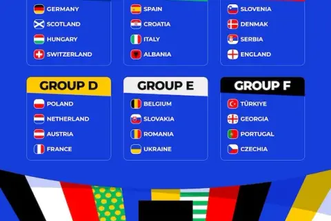 Mundial 2026: Daty, gospodarze, nowy format i szanse Polski!