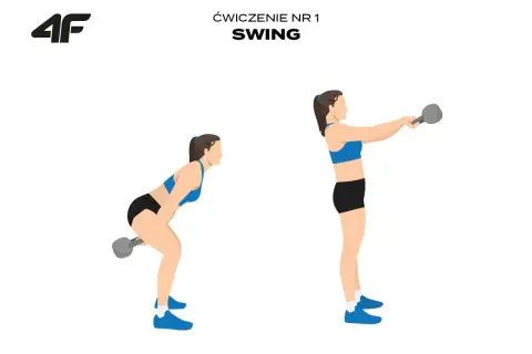 Kobieta wykonuje ćwiczenie swing z kettlebell. Dwie fazy ruchu pokazują, jak osiągnąć świetne ćwiczenia z kettlebell efekty.
