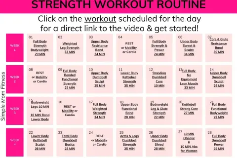 Plan czterotygodniowego treningu siłowego z podziałem na dni i ćwiczenia, np. "Full Body Strength".
