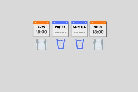 Czwartek, piątek, sobota, niedziela - kalendarze z godziną 18:00 i symbolami posiłków. To wizualizacja autofagii głodówka.