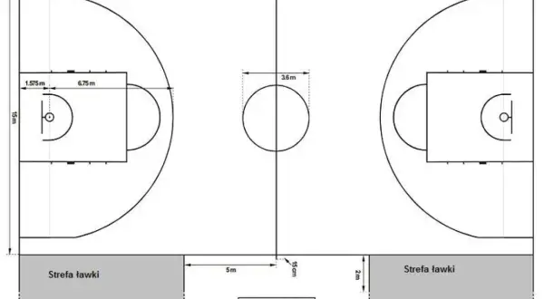 Schemat boiska do piłki nożnej z wymiarami: 28m x 15m. Widać pola bramkowe, okręgi środkowe i strefy ławki.