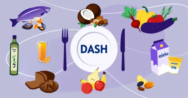 Dieta DASH to klucz do obniżenia **wysokie ciśnienie co robić**. Obraz pokazuje ryby, owoce, warzywa, orzechy, oliwę, pieczywo, mleko i jogurt.