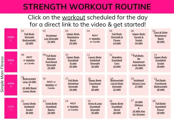 Plan czterotygodniowego treningu siłowego z podziałem na dni i ćwiczenia, np. "Full Body Strength".