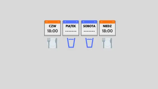Czwartek, piątek, sobota, niedziela - kalendarze z godziną 18:00 i symbolami posiłków. To wizualizacja autofagii głodówka.